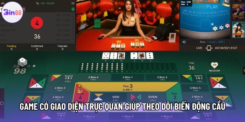 Game có giao diện trực quan giúp theo dõi biến động cầu