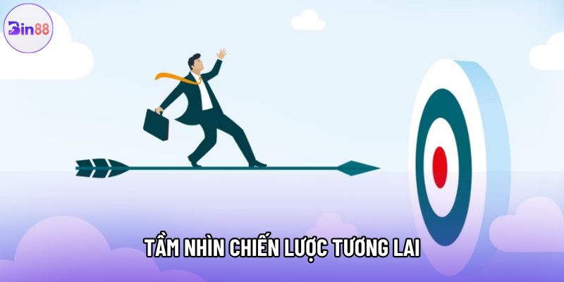 Tầm nhìn chiến lược tương lai